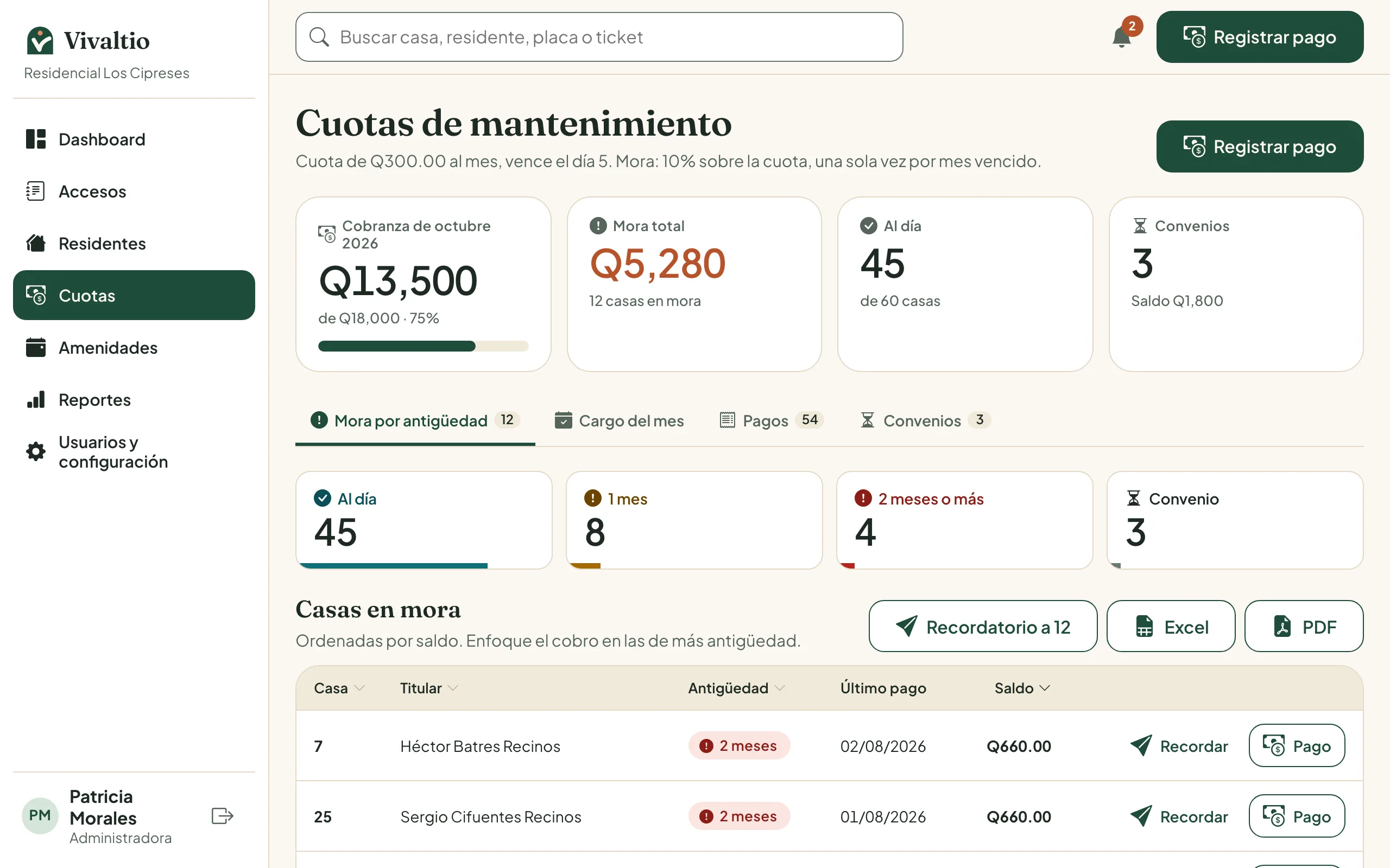 Pantalla de cuotas y cobranza con el estado de cada casa